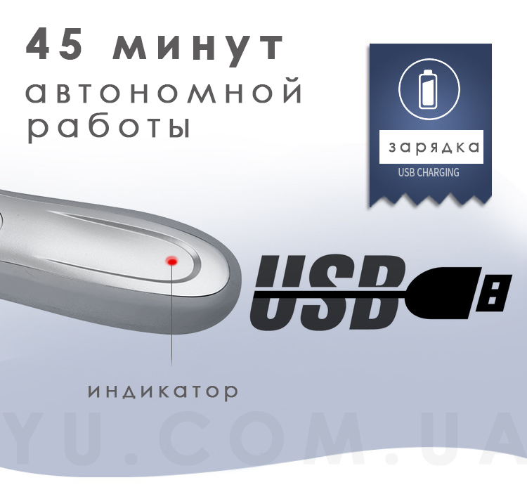 Машинка для удаления катышек Sonax PRO